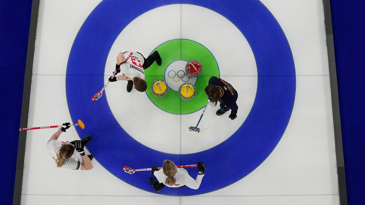 Elvetiche troppo imprecise