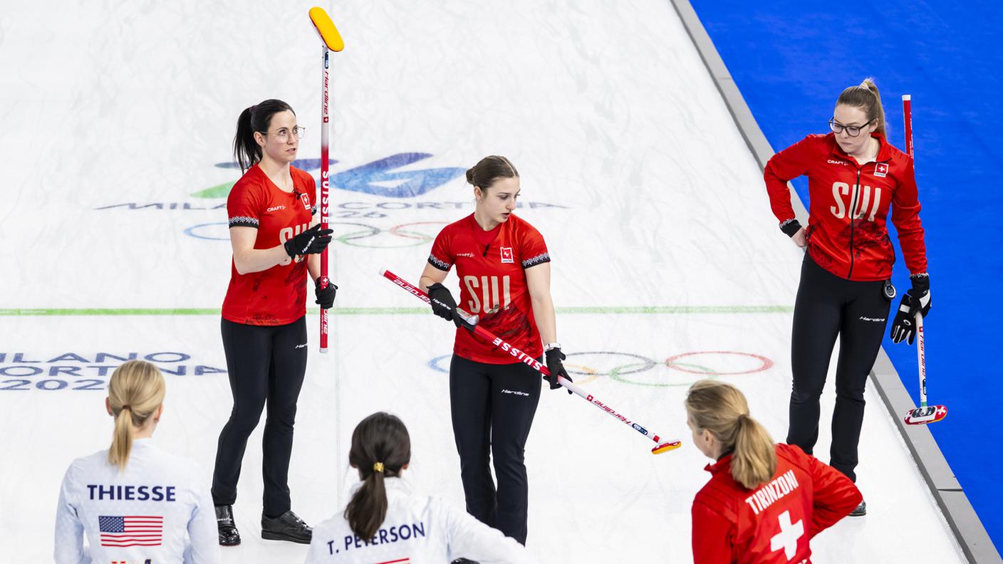 Di nuovo di fronte domani