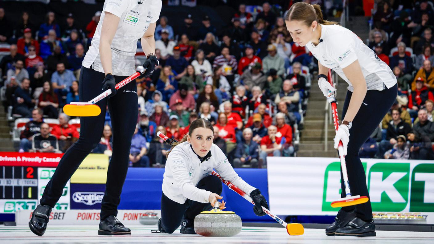 Concentrate verso l'obiettivo