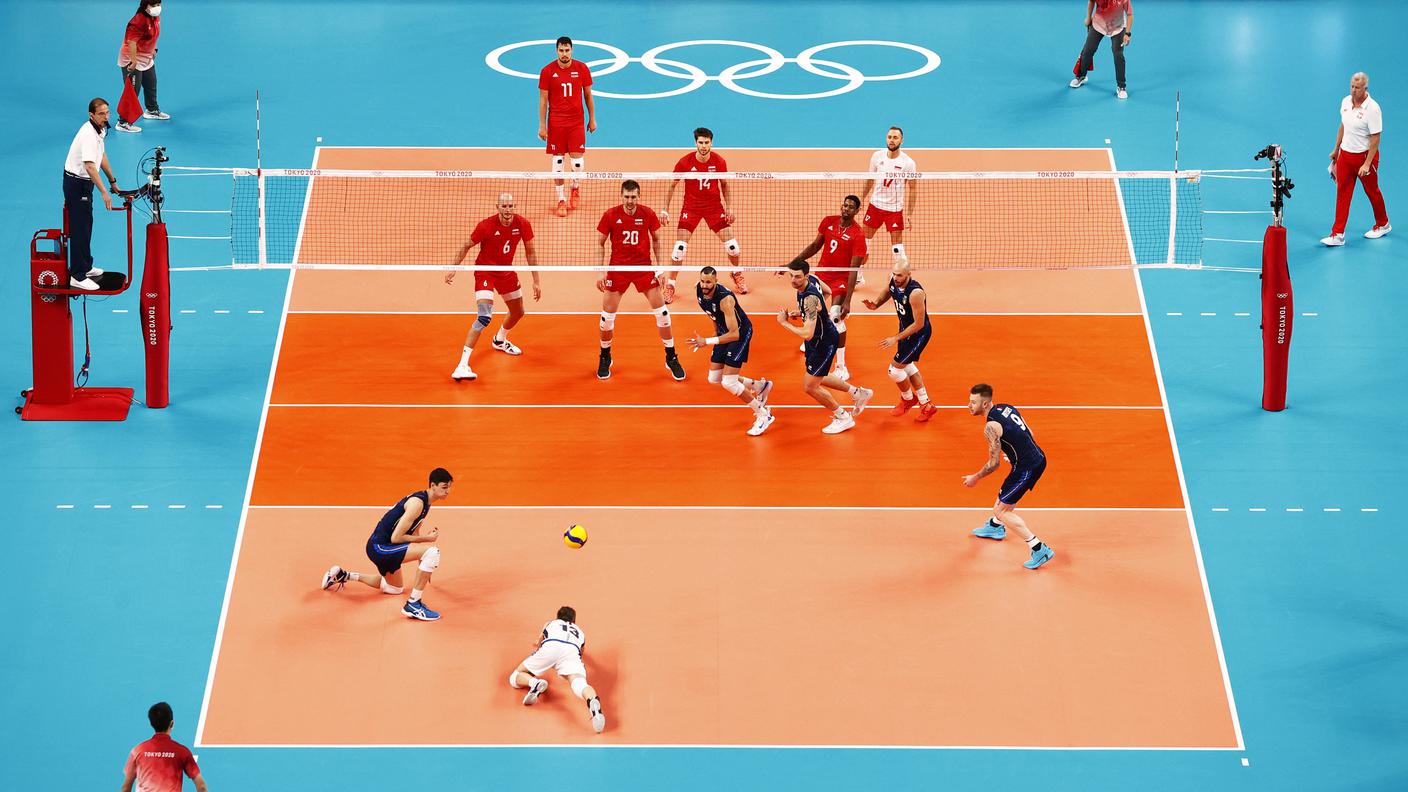 Polonia-Italia
