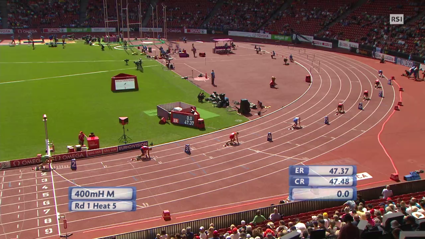 Europei atletica, i 400m hs di Hussein