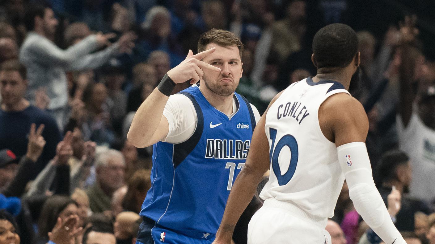 Luka Doncic