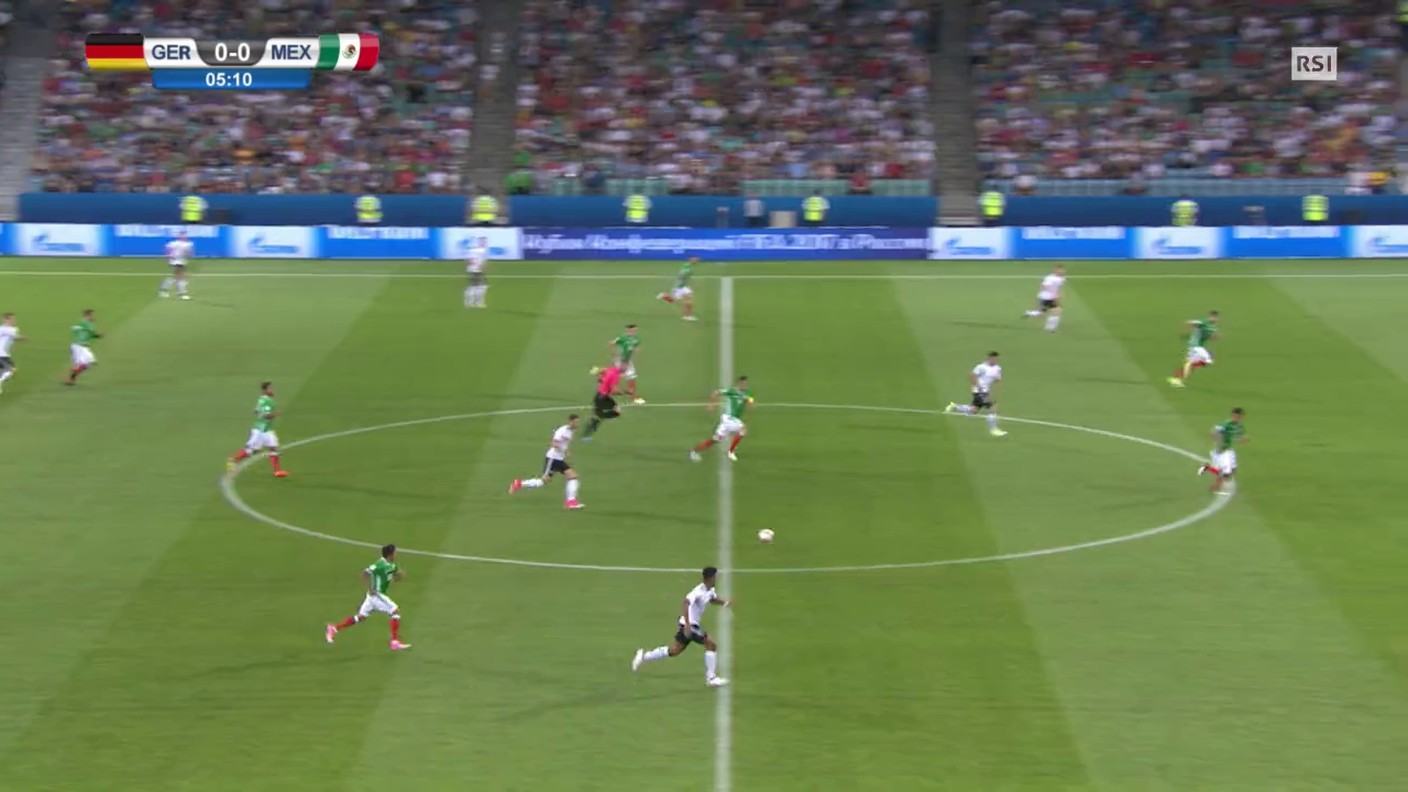 Confederations Cup, le reti di Germania-Messico (29.06.2017)