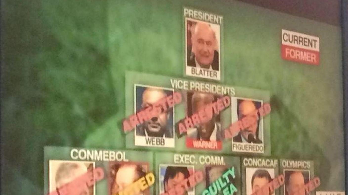 L'organizzazione di Blatter