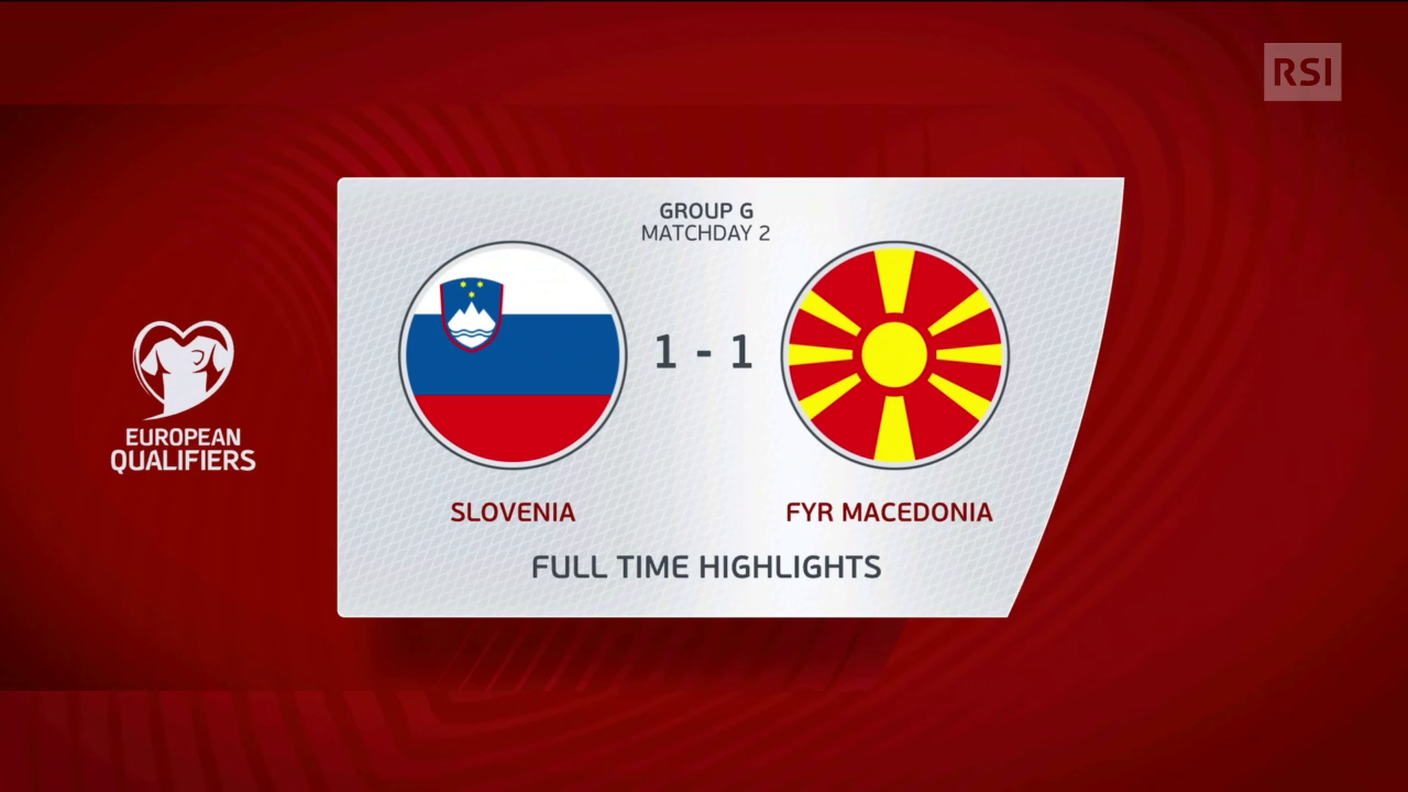 Qualificazioni Euro 2020, highlights di Slovenia - Macedonia (24.03.2019)