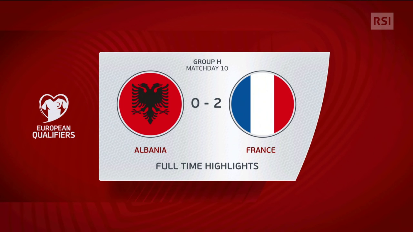 Euro 2020, highlights di Albania - Francia (17.11.2019)