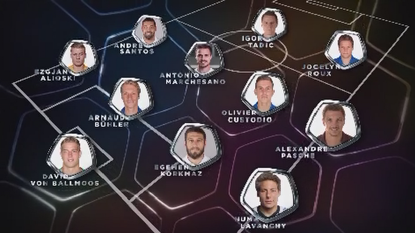 Dream Team ChL