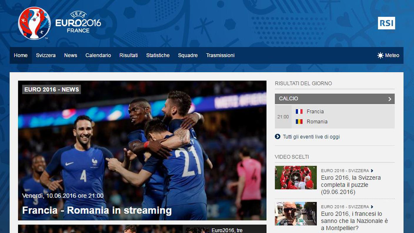 Euro 2016