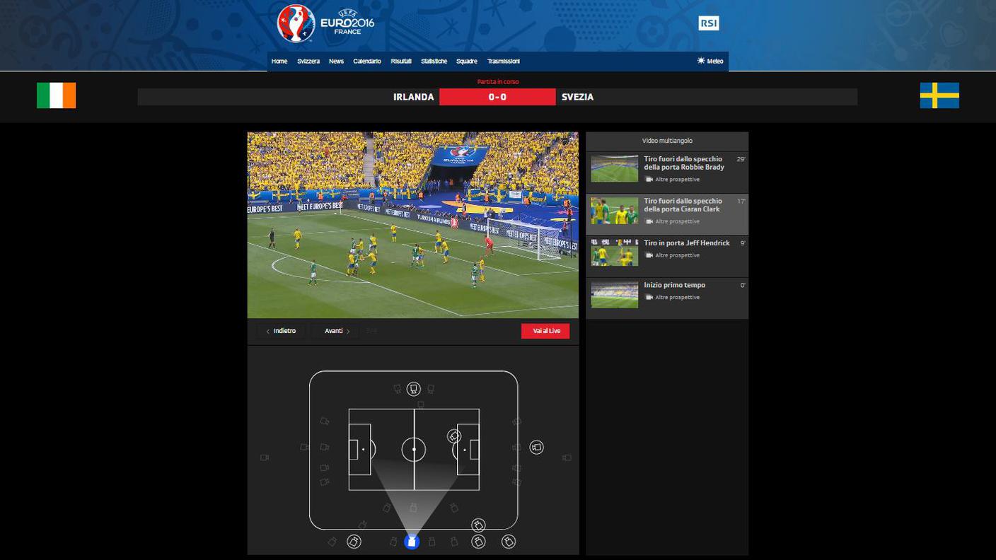 Livestreaming
