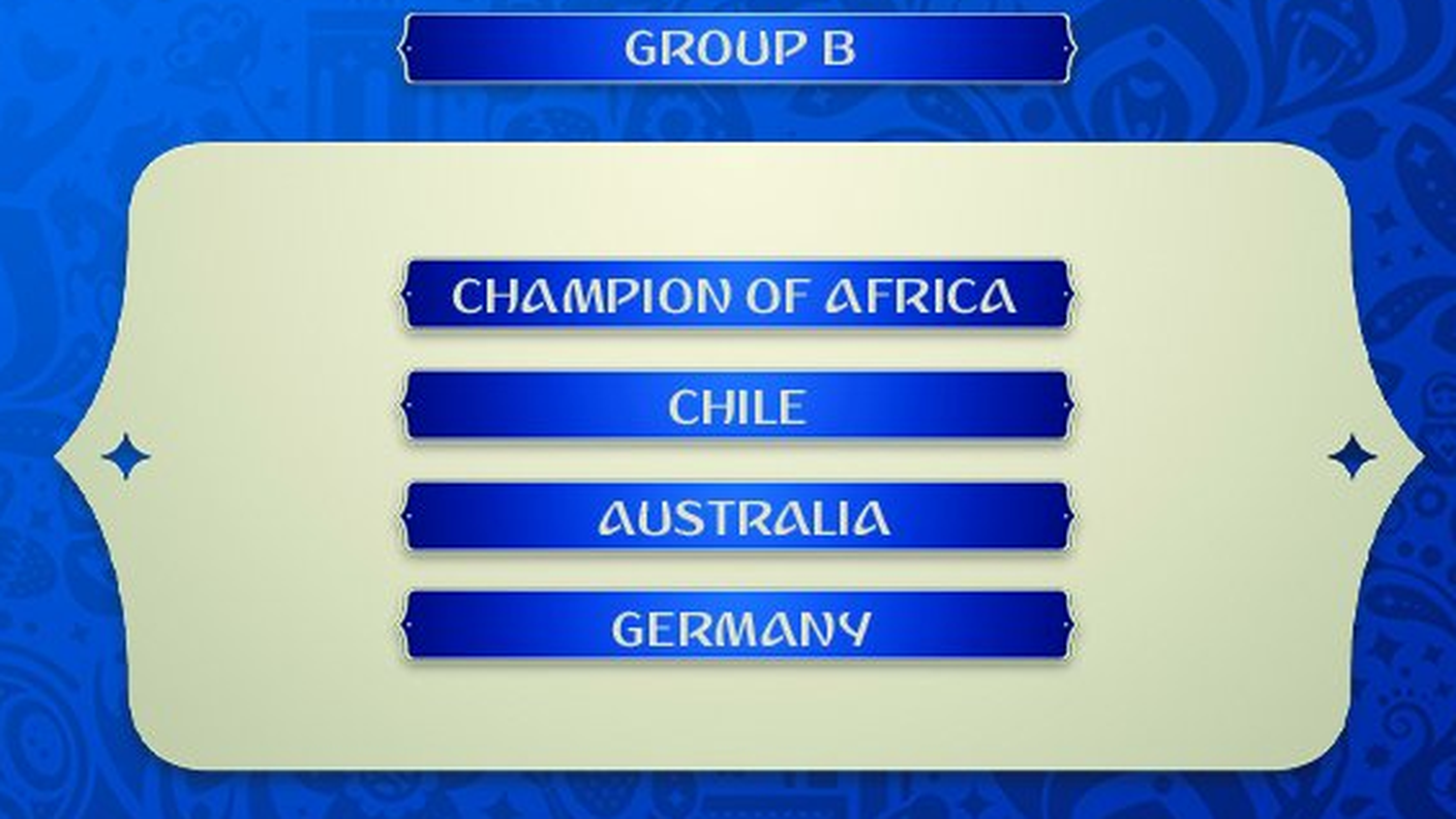 Il gruppo B