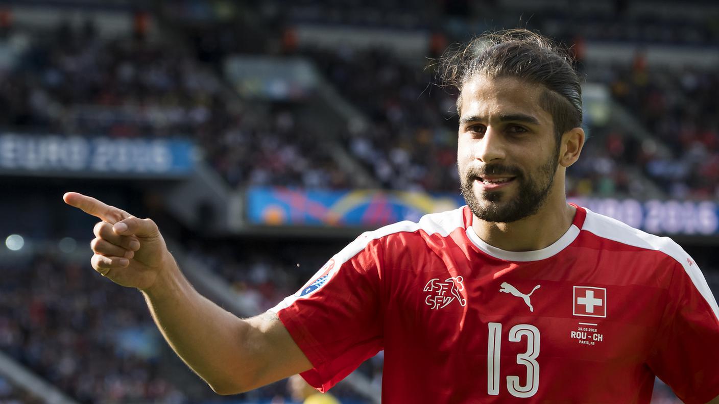 Ricardo Rodriguez