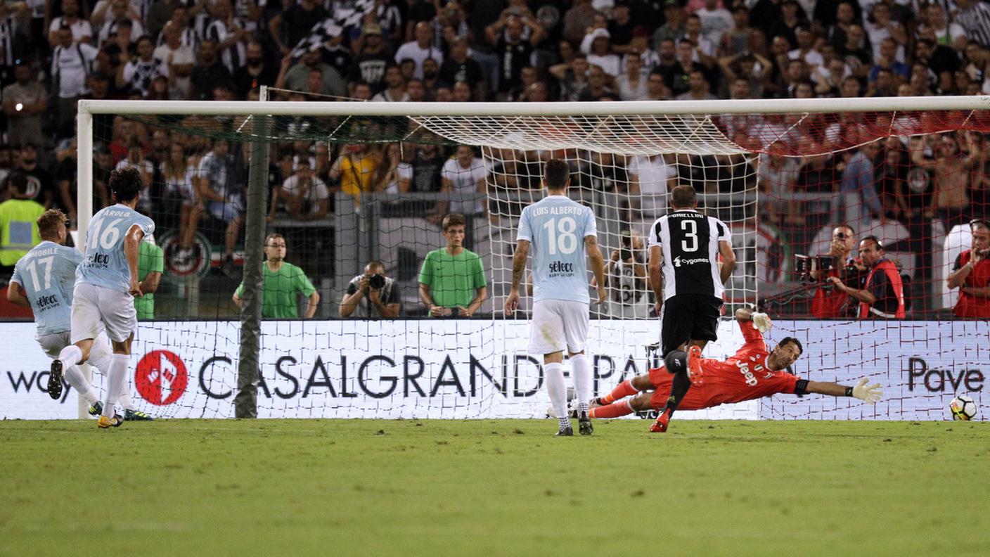 Ciro Immobile