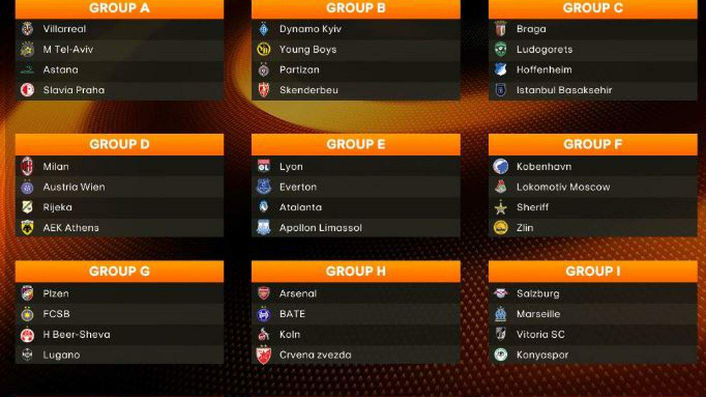 Gruppi Europa League