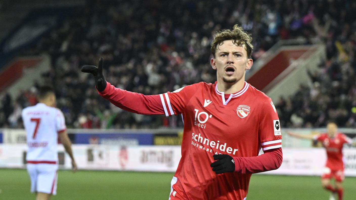 Daniel Dos Santos