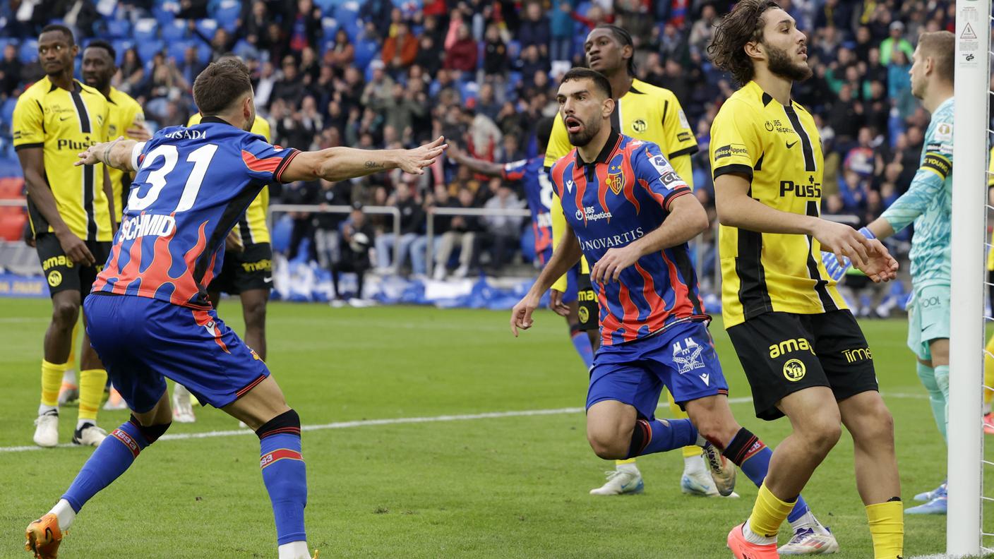 Basel-YB
