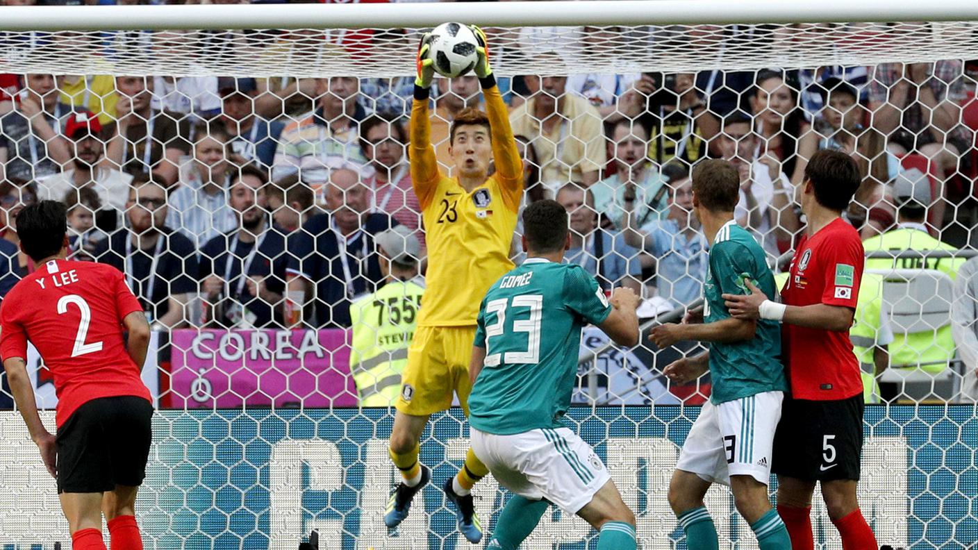 Germania - Corea del Sud