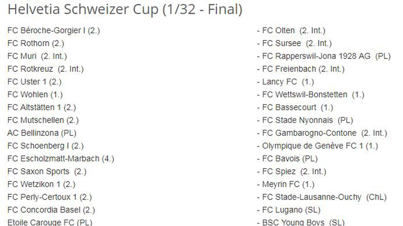 Coppa Svizzera