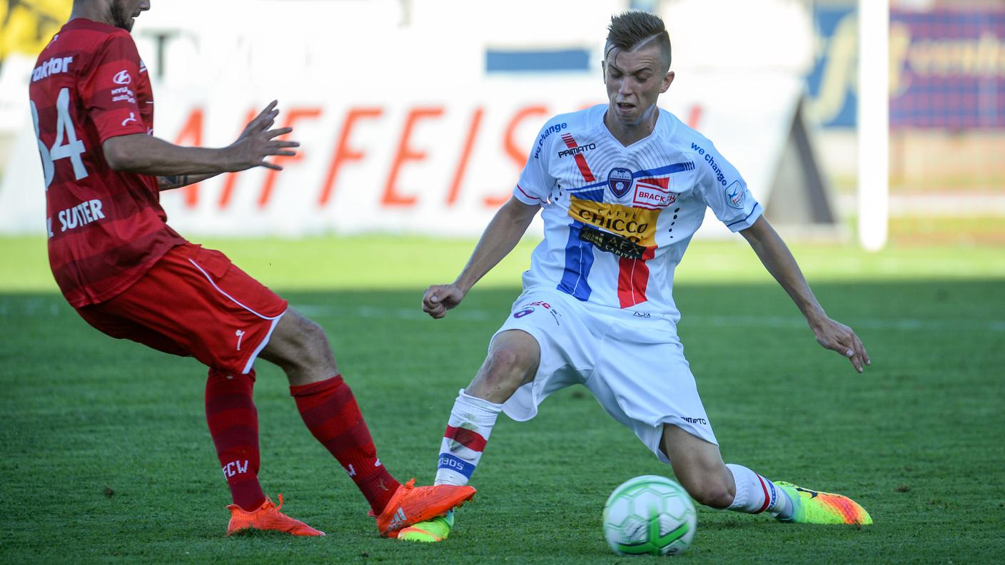 Nikola Milosavljevic