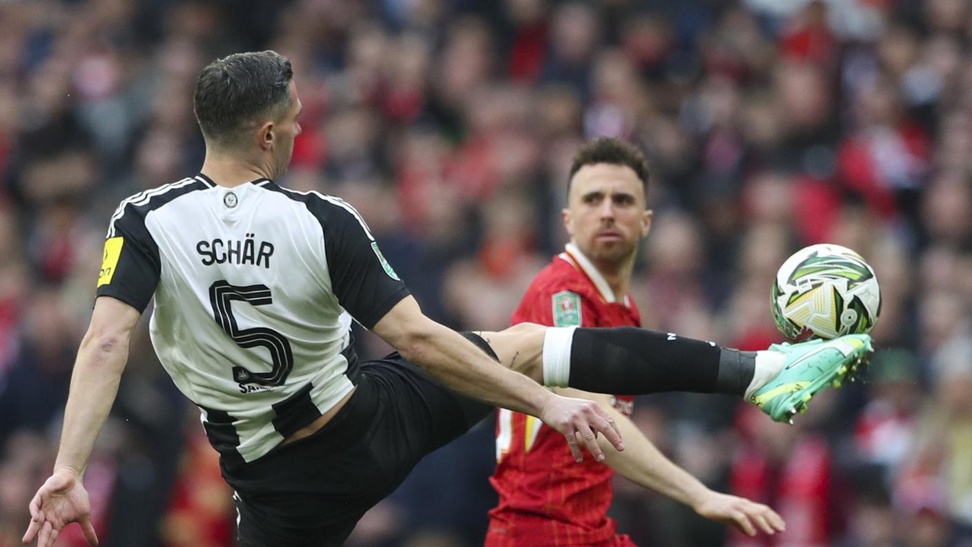 Fabian Schär