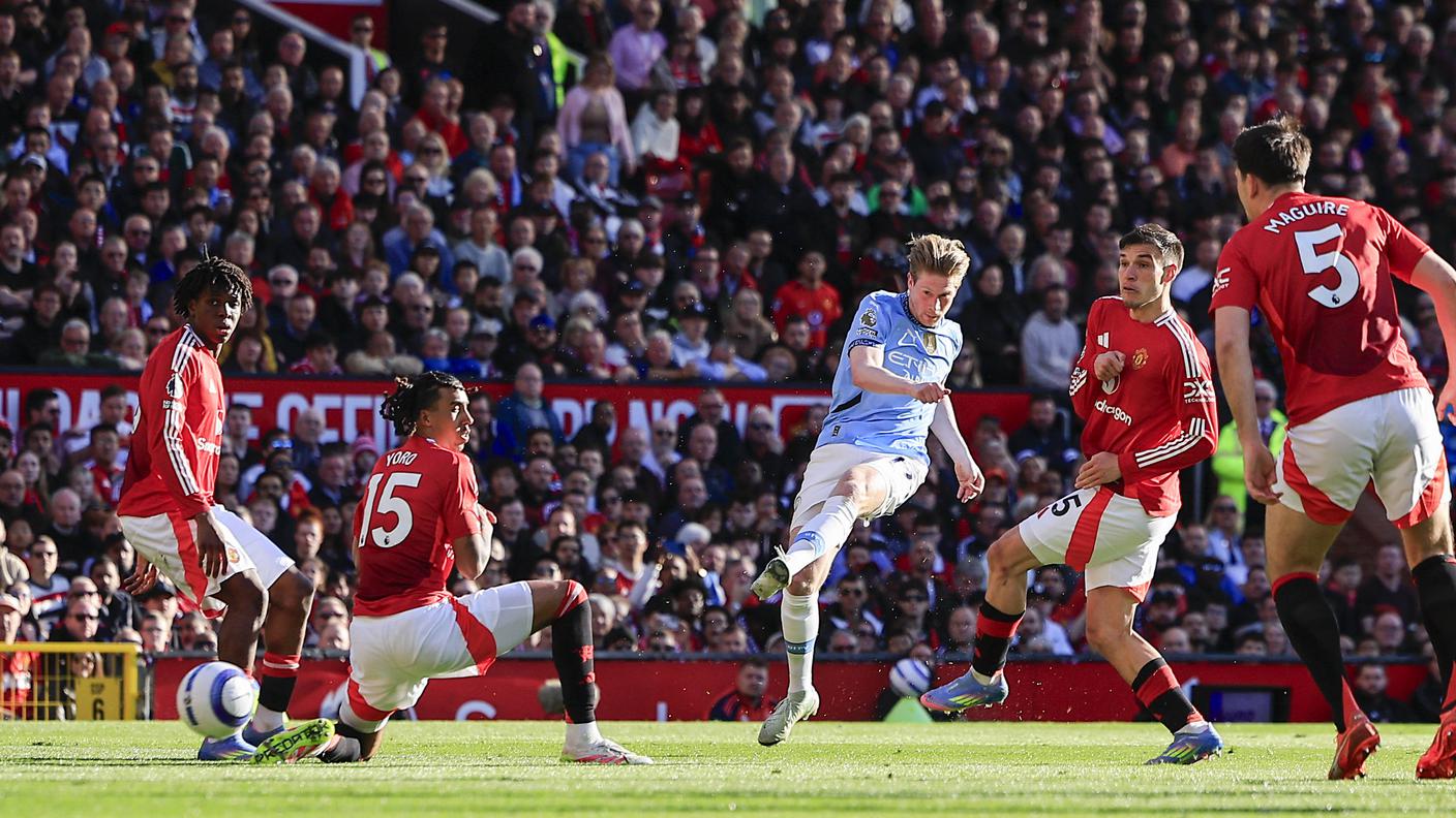 KDB