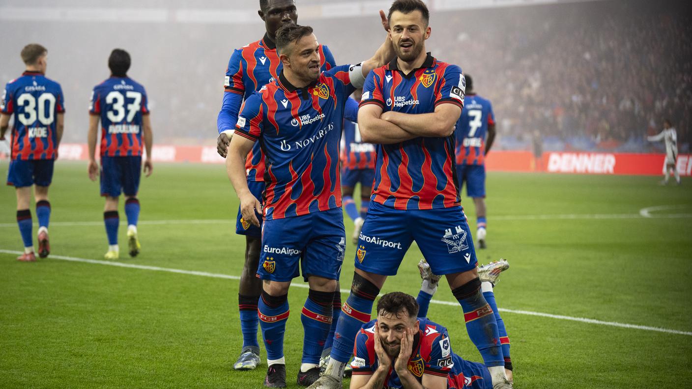 basel