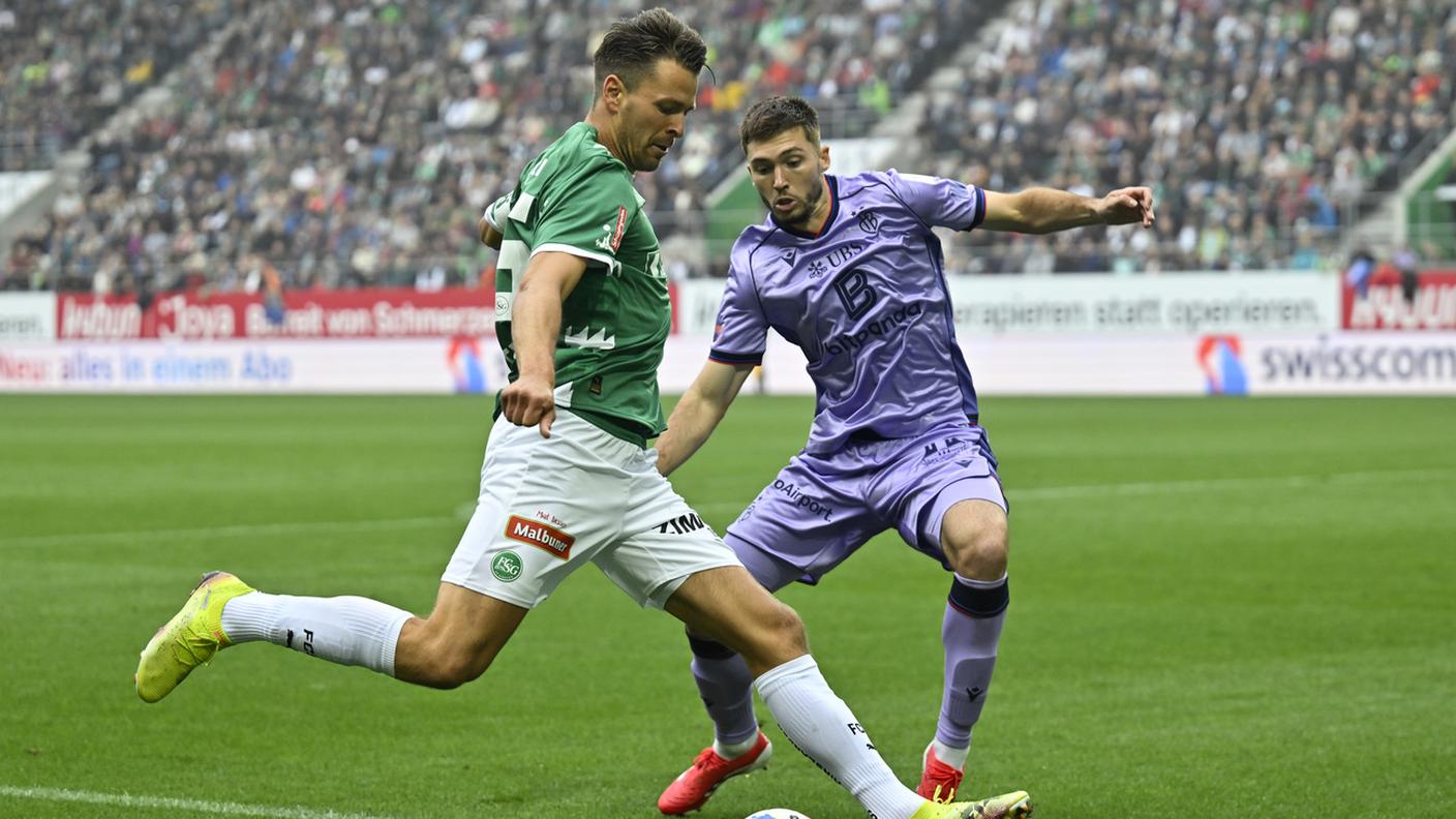 Lukas Görtler