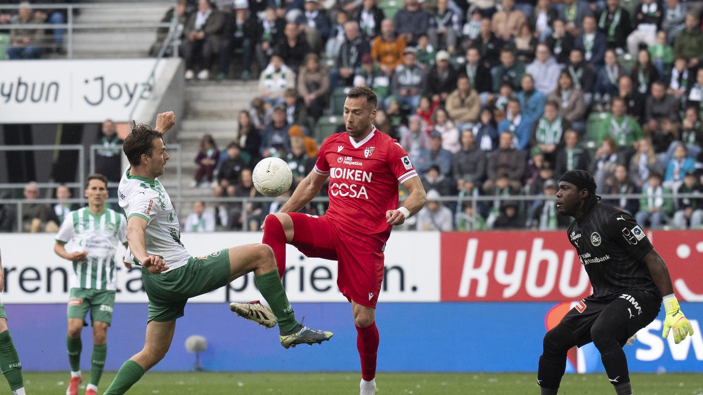 Pajtim Kasami