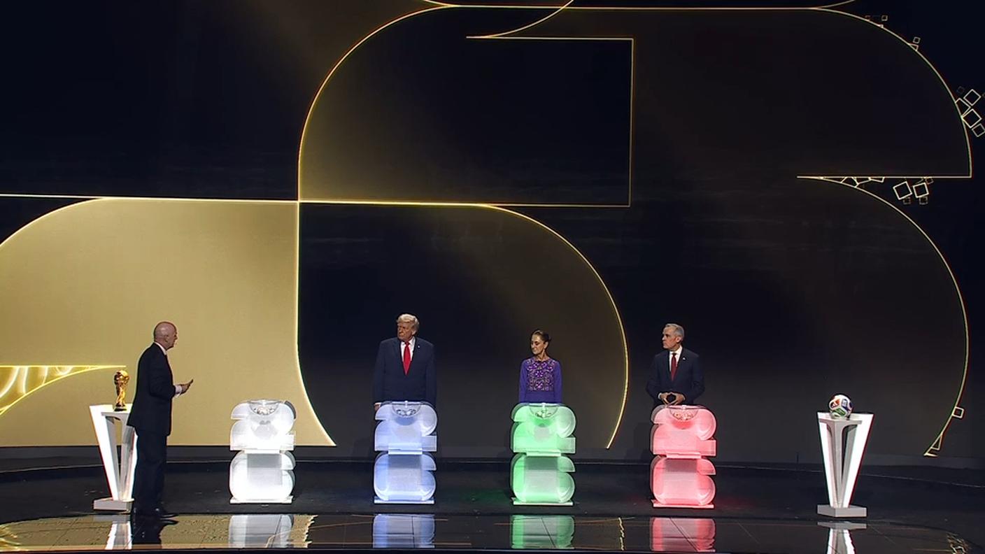 SORTEGGIO FIFA WORLD