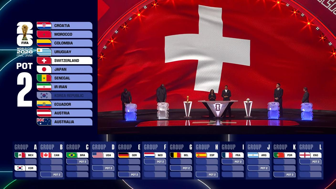 Il momento dell'estrazione