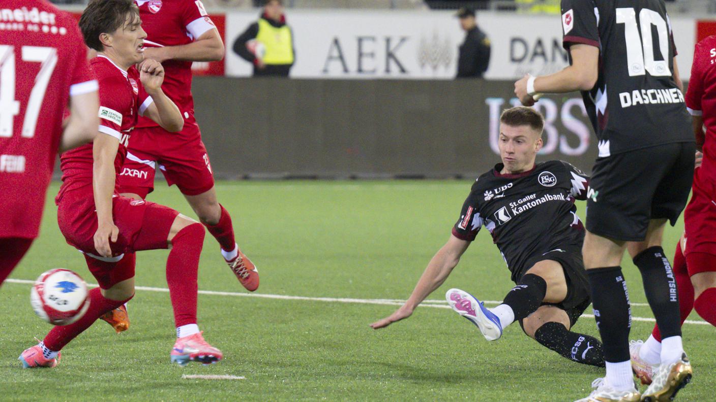 Il margine tra le due rimane di 14 punti