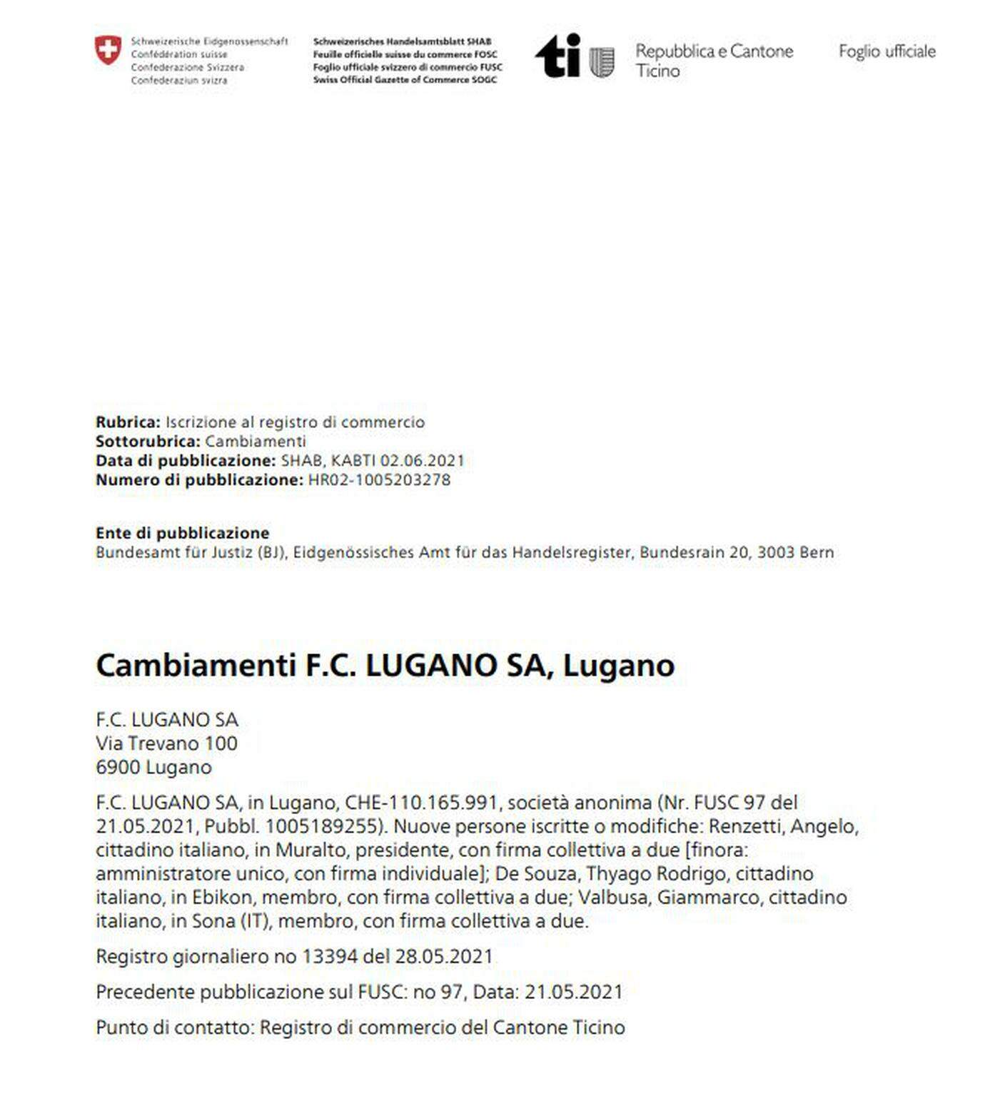 Registro di Commercio Lugano