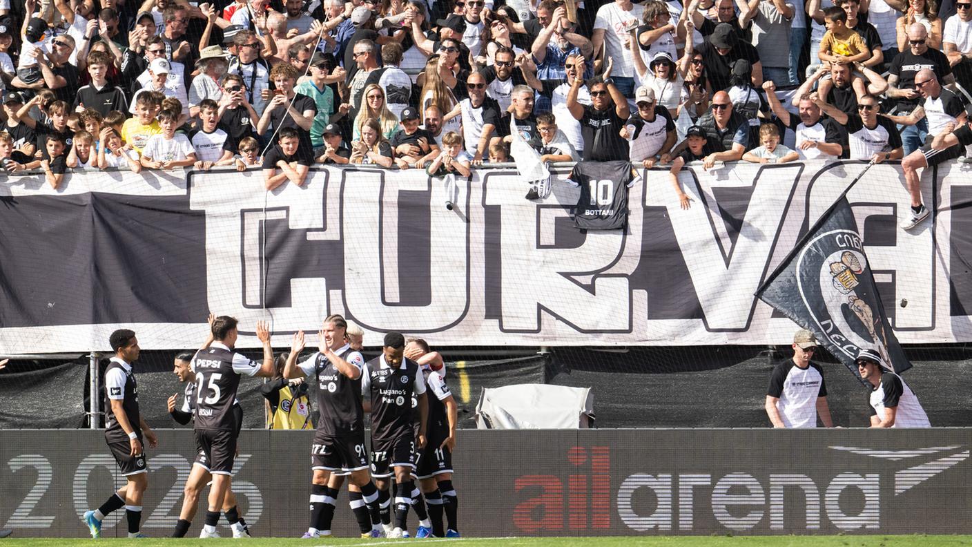 Sotto la curva