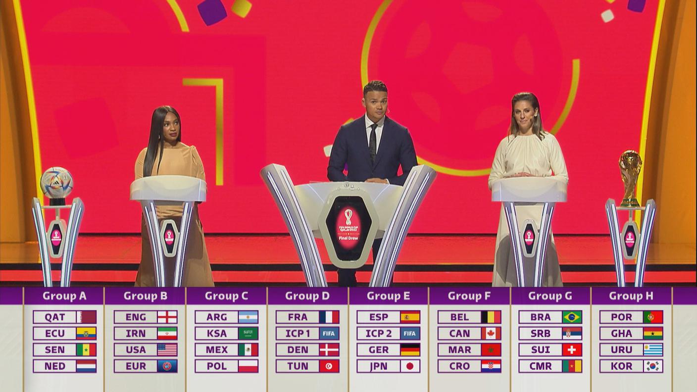 Mondiali