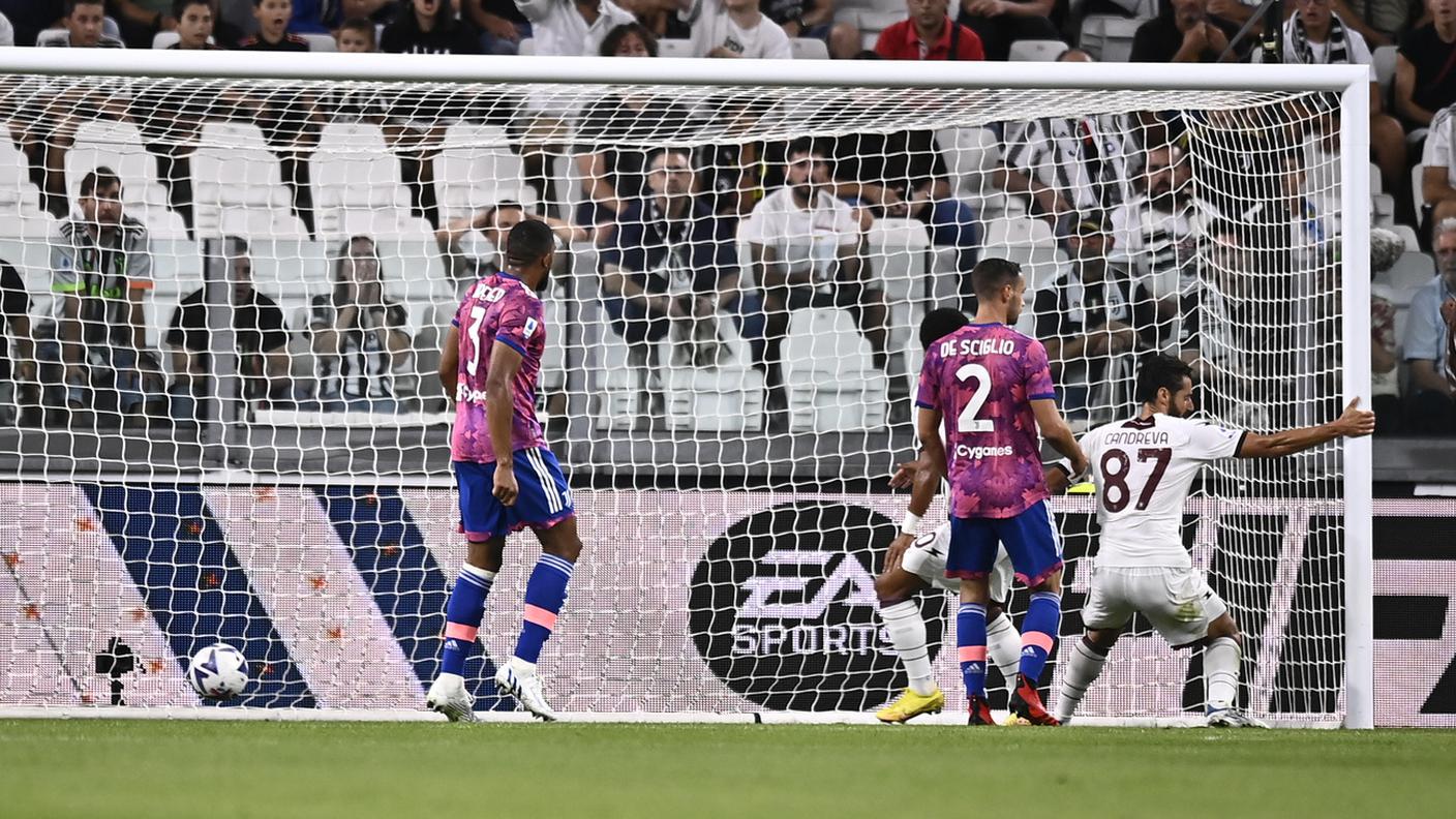 Juventus