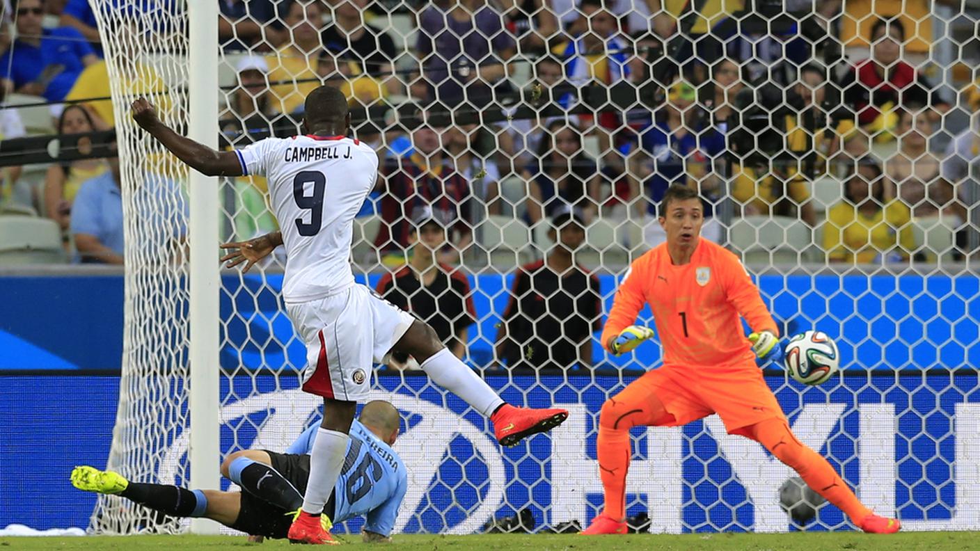 Joel Campbell
