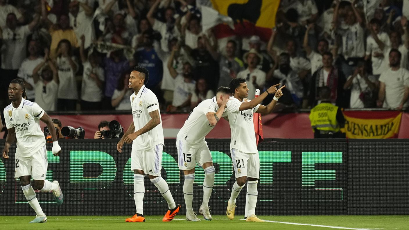 Ora tutto sulla Champions
