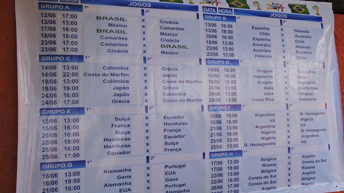 I ricordi di Porto Seguro