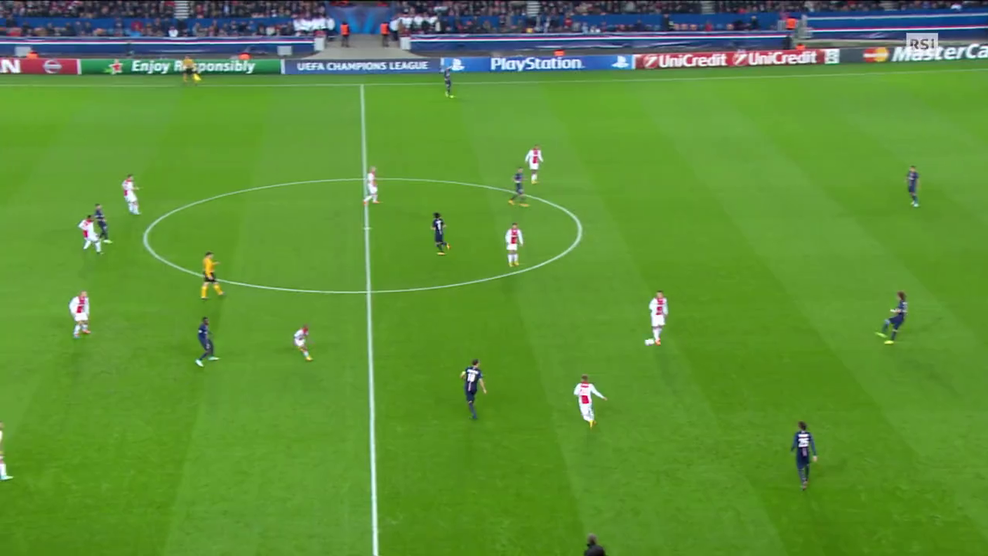 Champions League, PSG-Ajax (25.11.2014)