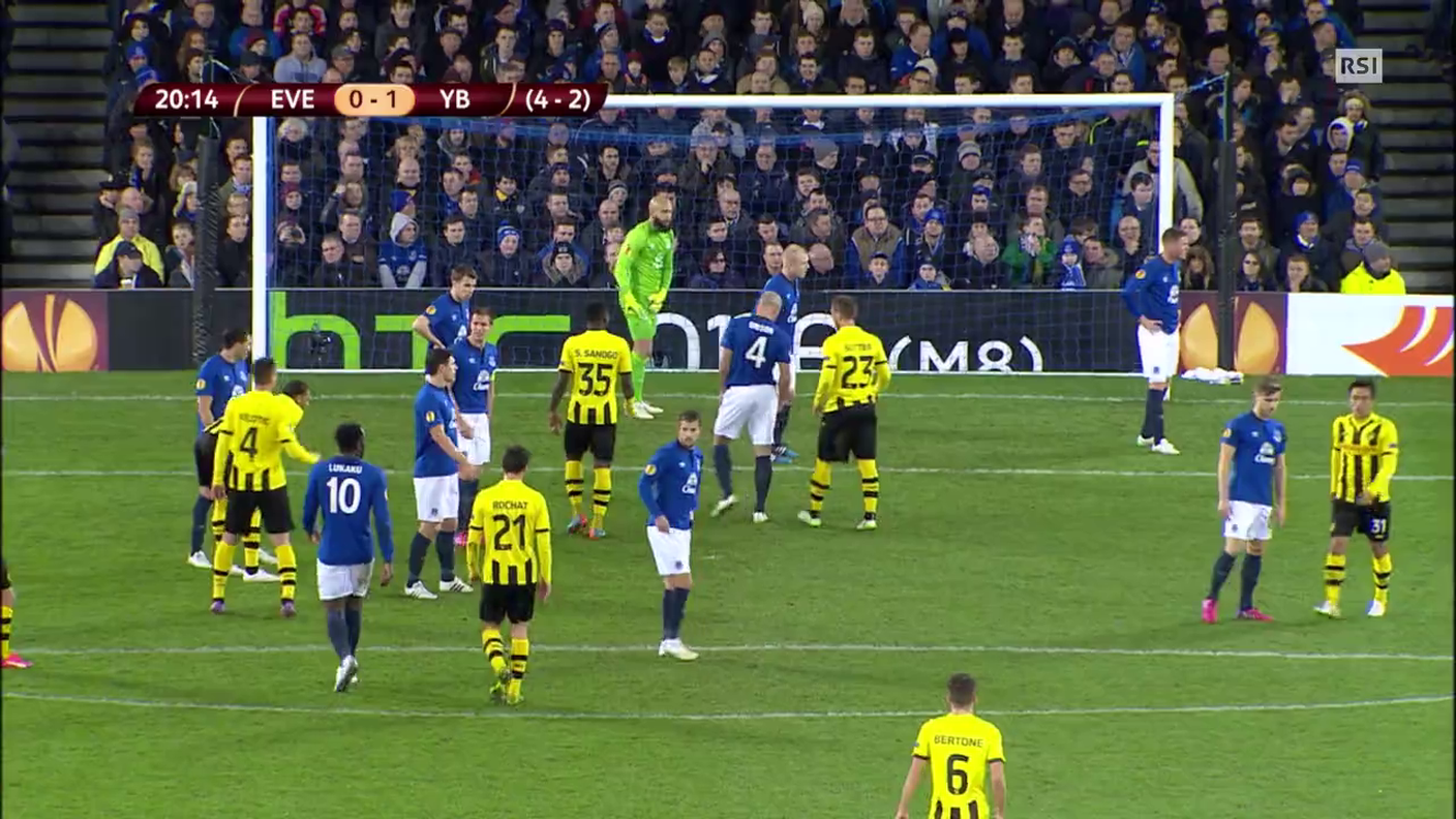 Europa League, la traversa di Sutter in Everton - Young Boys (26.02.2015)