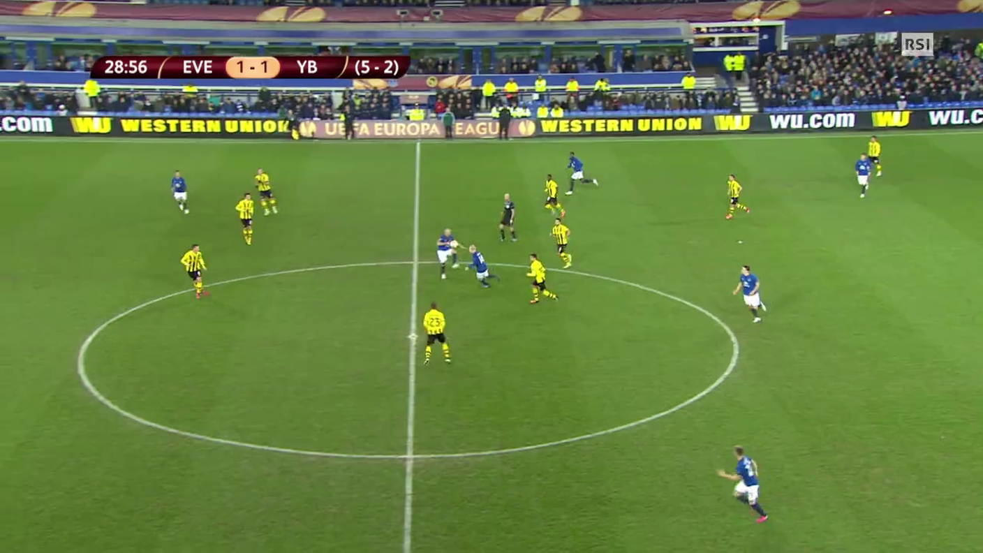 Europa League, il 2-1 di Lukaku in Everton - Young Boys (26.02.2015)