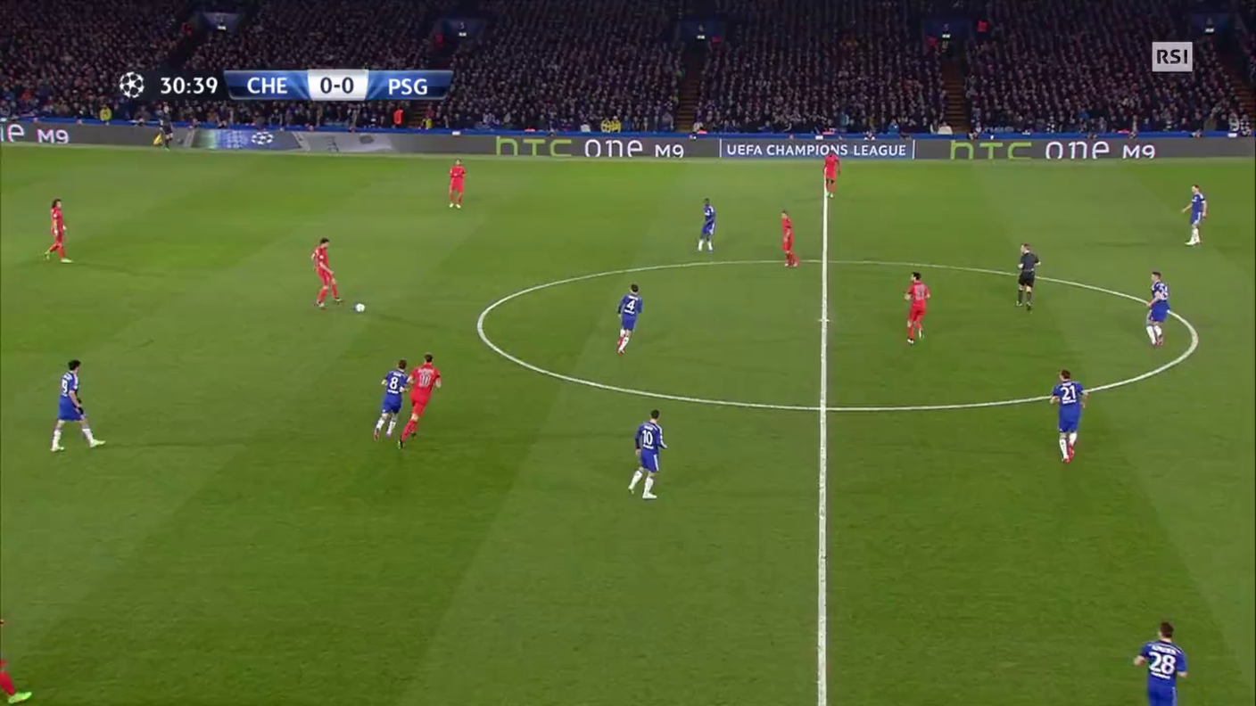 Champions League, l'espulsione di Ibrahimovic in Chelsea - PSG (11.03.2015)