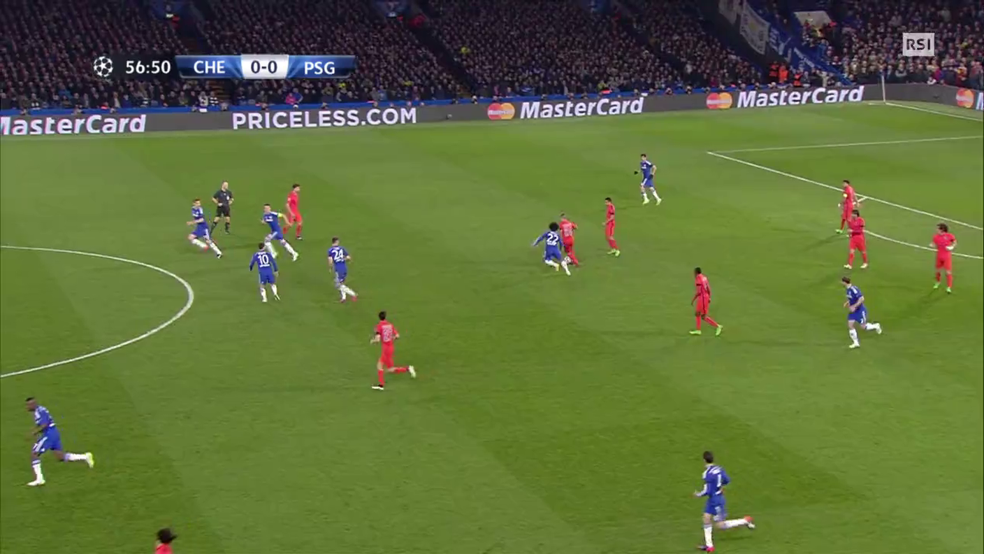 Champions League, il palo di Cavani in Chelsea - PSG (11.03.2015)