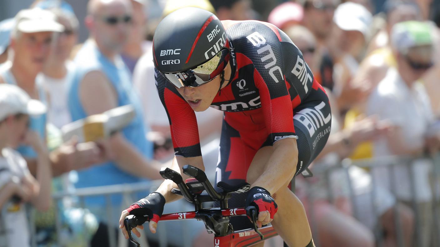 Rohan Dennis