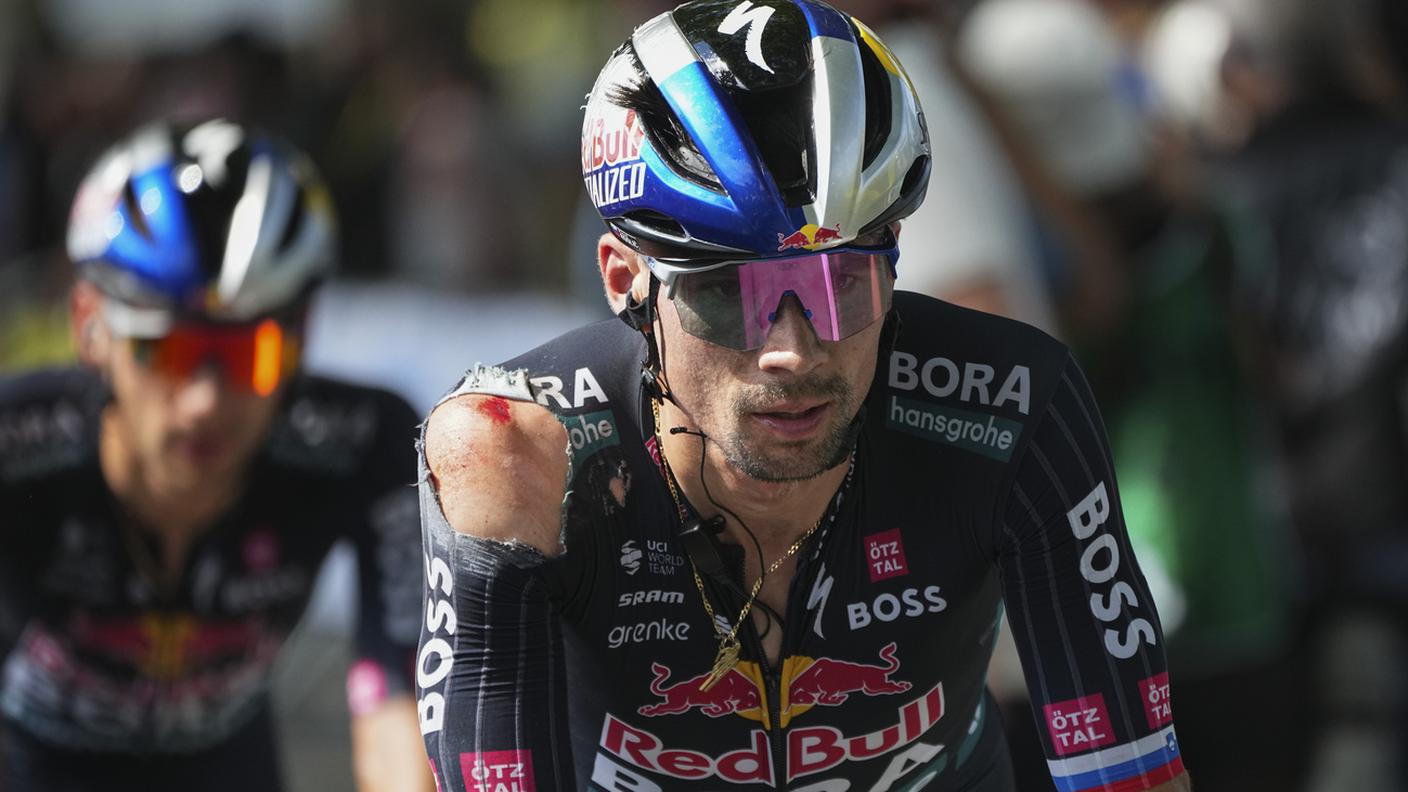 Roglic