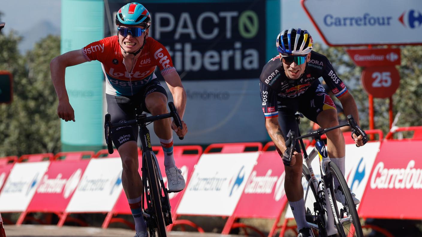 Roglic