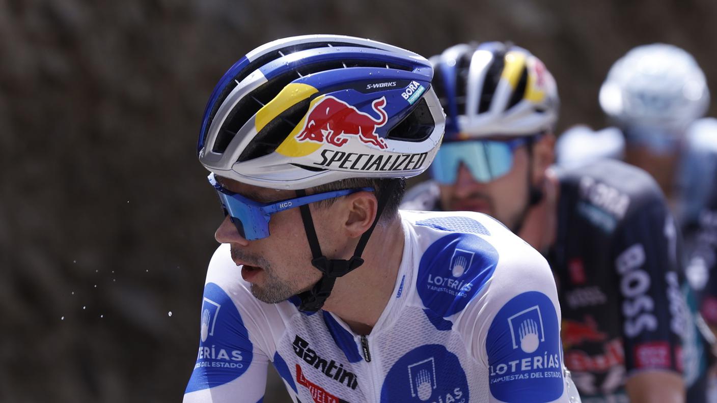 Primoz Roglic