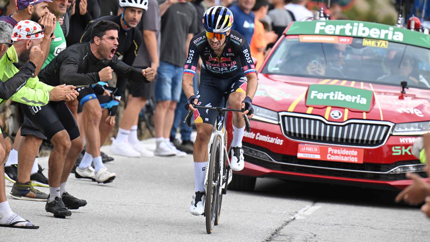 primoz roglic