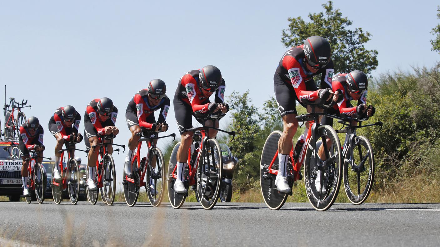 BMC