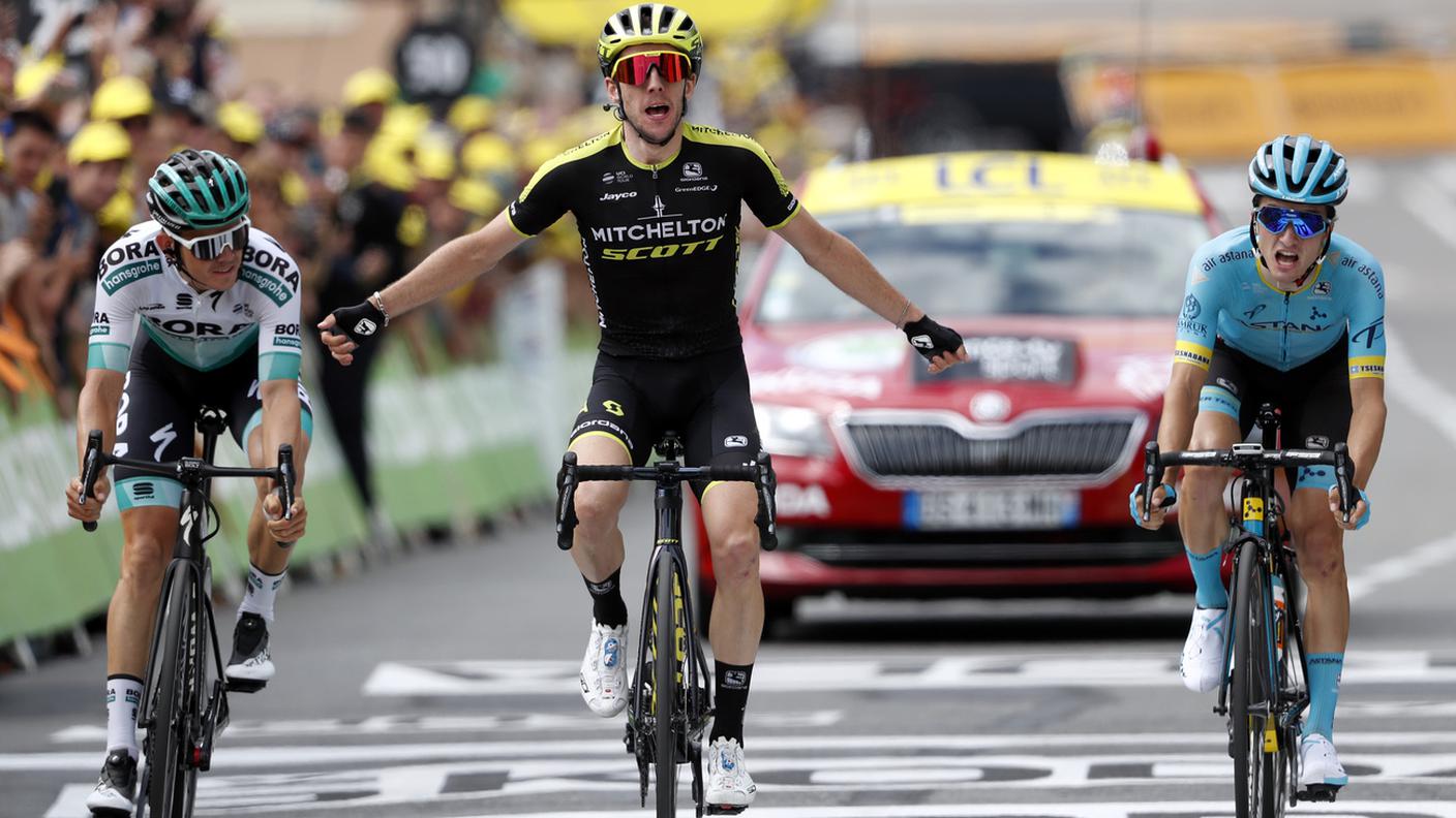 Simon Yates