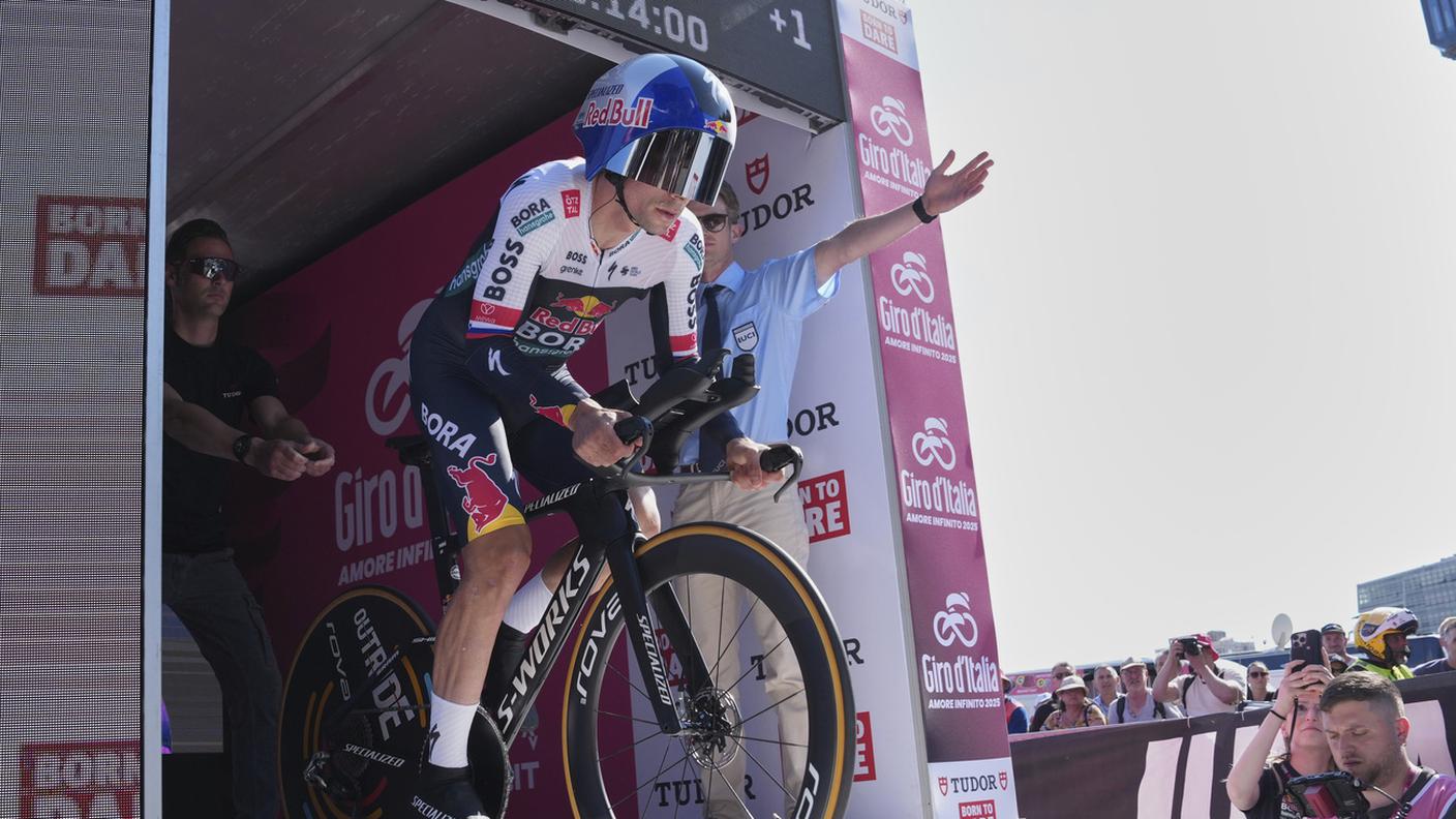 Roglic